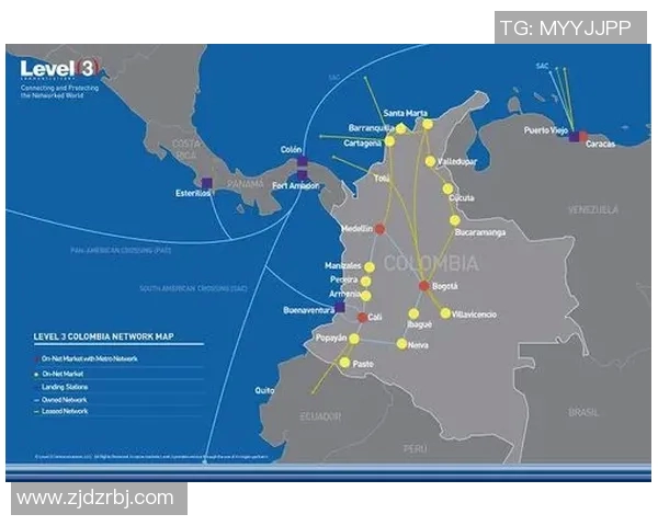全球港口发展趋势对哥伦比亚经济与贸易的影响分析与展望