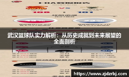 武汉篮球队实力解析：从历史成就到未来展望的全面剖析