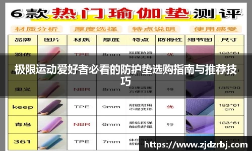 极限运动爱好者必看的防护垫选购指南与推荐技巧