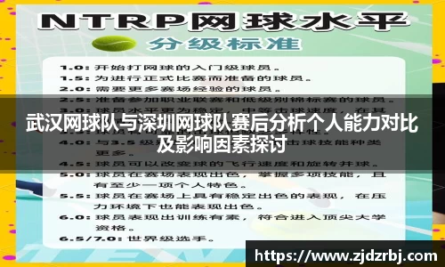 武汉网球队与深圳网球队赛后分析个人能力对比及影响因素探讨