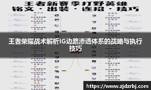 王者荣耀战术解析IG边路渗透体系的战略与执行技巧
