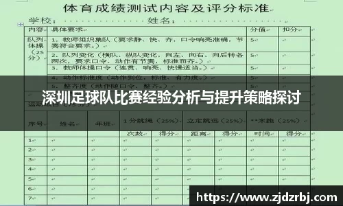 深圳足球队比赛经验分析与提升策略探讨