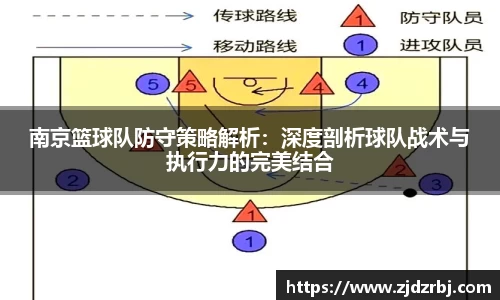 南京篮球队防守策略解析：深度剖析球队战术与执行力的完美结合