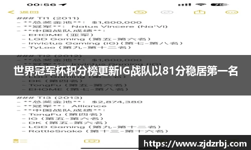 世界冠军杯积分榜更新IG战队以81分稳居第一名