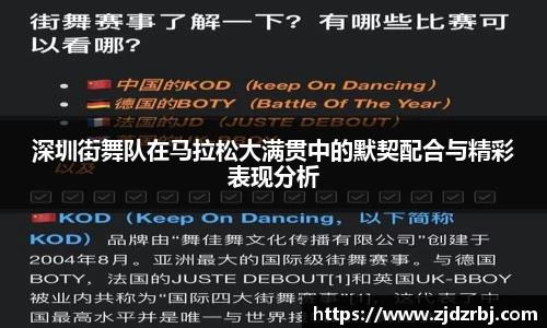 深圳街舞队在马拉松大满贯中的默契配合与精彩表现分析