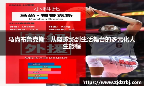 马尚布鲁克斯：从篮球场到生活舞台的多元化人生旅程
