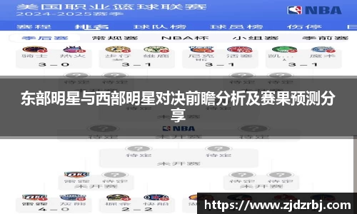东部明星与西部明星对决前瞻分析及赛果预测分享